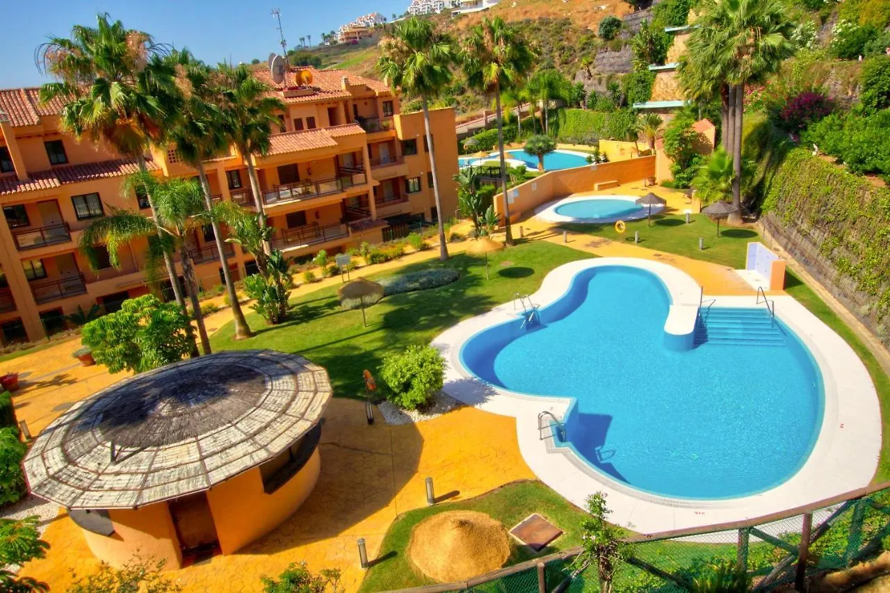 Calanova Sea Golf Paradise location